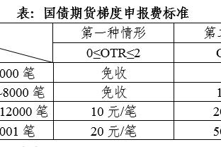 188金宝慱登录入口截图4